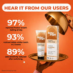 Promotional graphic for Better Bright Complete Oral Care Cinnamon mint toothpaste and box, shown on a gold tray with a hand lifting a gold bowl. Large orange text highlights user-reported benefits: 97% fresher breath, 93% whiter teeth, and 89% reduced sensitivity.