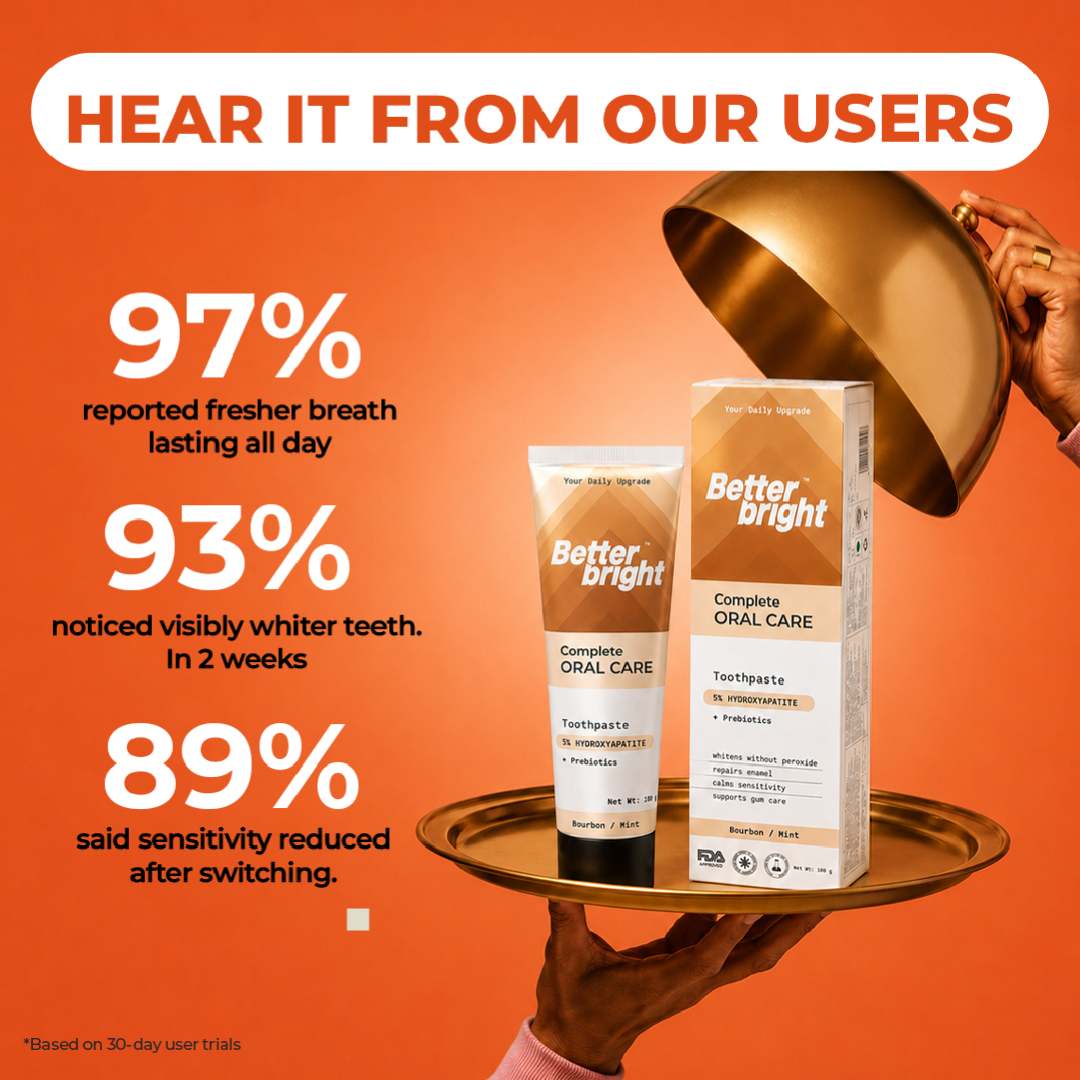Promotional graphic for Better Bright Complete Oral Care Cinnamon mint toothpaste and box, shown on a gold tray with a hand lifting a gold bowl. Large orange text highlights user-reported benefits: 97% fresher breath, 93% whiter teeth, and 89% reduced sensitivity.