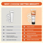 An infographic titled 'WHY CHOOSE BETTER BRIGHT?' compares ordinary toothpaste versus Better Bright Composite Dental Care. The left side shows a white tube of ordinary toothpaste with a swirl of white paste on a light gray background, listing negatives like harm to enamel and irritation to gum and to the right side is Better Bright Complete Oral Care Cinnamon mint toothpaste which repiars enamel and protects gums.