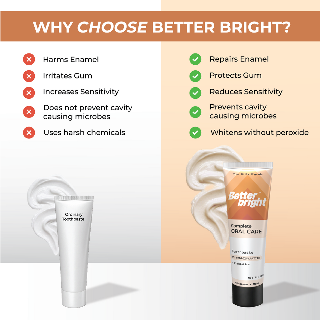 5 Natural Flavours.  Find Yours.