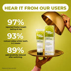 Promotional graphic for Better Bright Complete Oral Care fennel mint toothpaste and box, shown on a gold tray with a hand lifting a gold bowl. Large green text highlights user-reported benefits: 97% fresher breath, 93% whiter teeth, and 89% reduced sensitivity.

