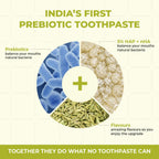 Promotional infographic for better bright fennel Mint toothpaste India's first prebiotic toothpaste, featuring a circular diagram with blue prebiotic bacteria, beige cauliflower, and green fennel seeds, with marketing text on a pale beige background.